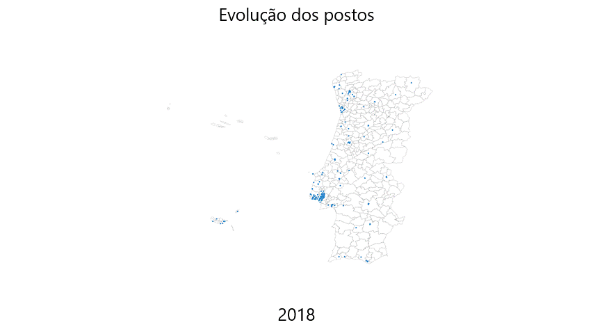 Imagem ou GIF
